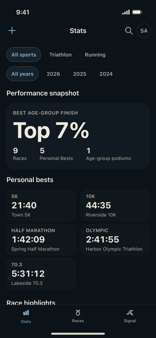 The RaceSignal Stats screen in dark mode, showing a sample athlete's best age-group finish and personal bests